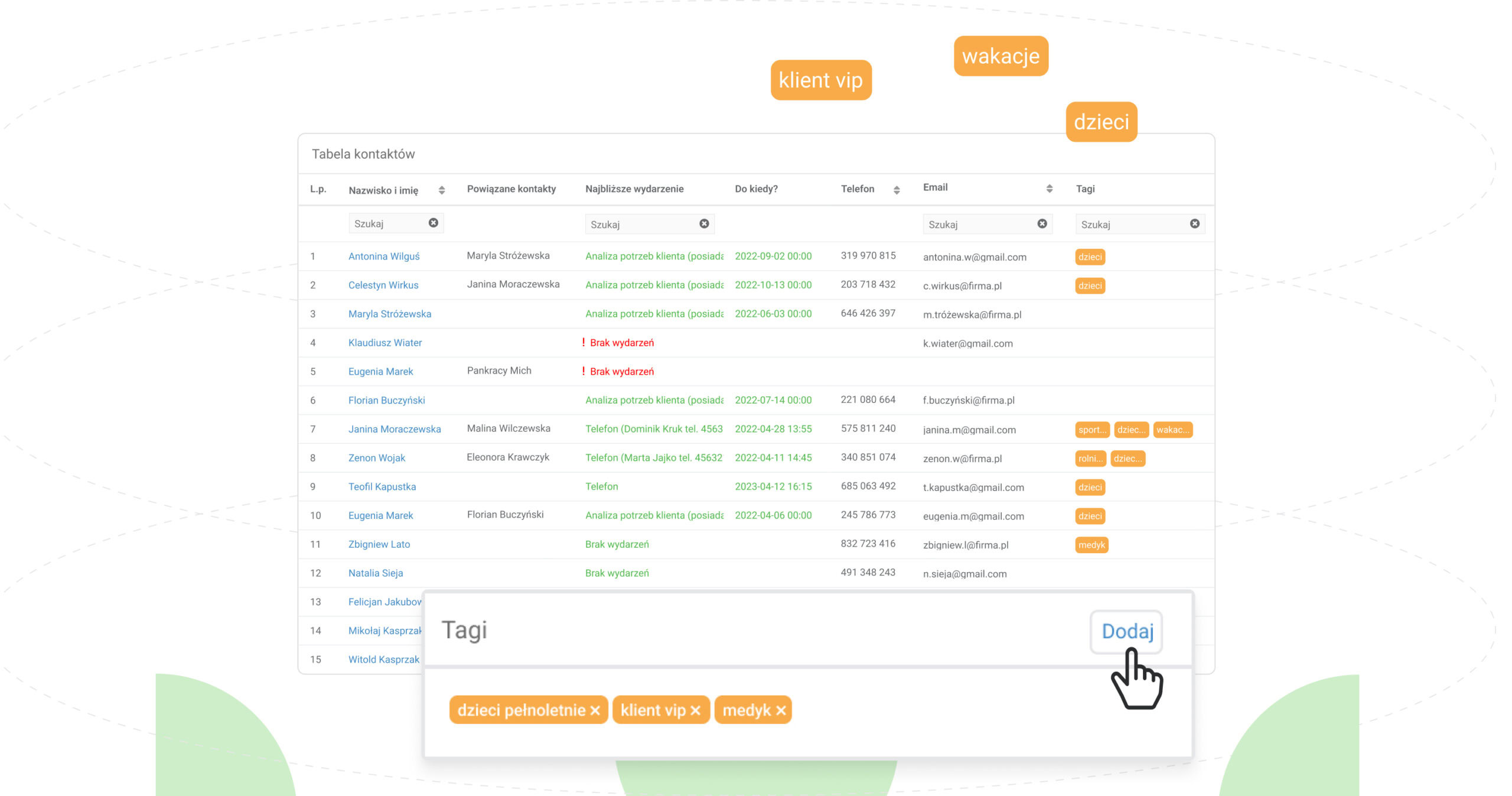 CRM dla banków – jakie korzyści daje dobry system CRM_ tagi na klientach