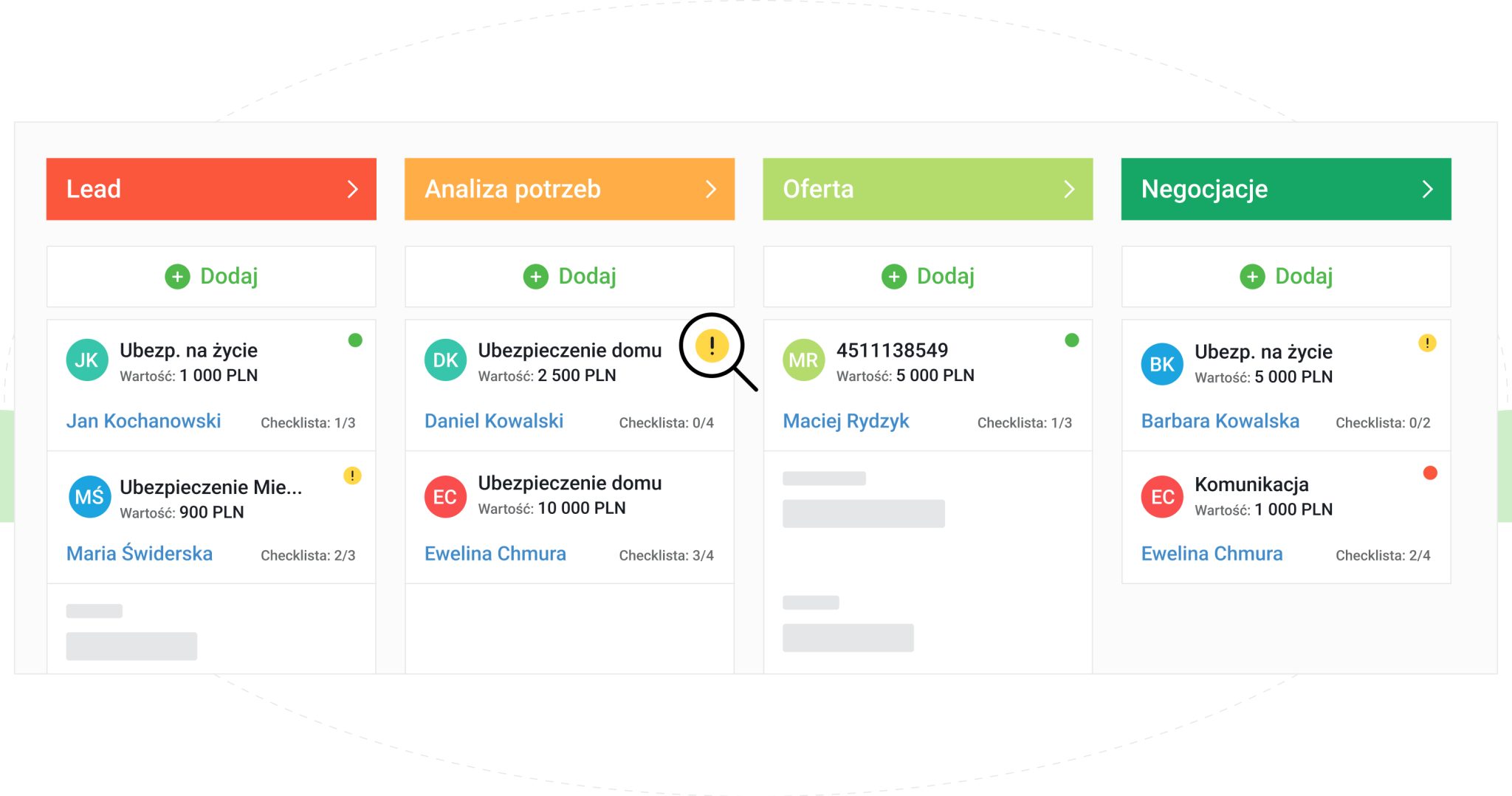 Co To Jest CRM I Do Czego Służy W Firmie? | Berg System