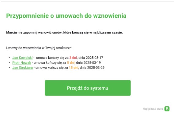 Po co bankowi CRM, skoro jakoś to działa automatyczne powiadomienia o wznowieniu