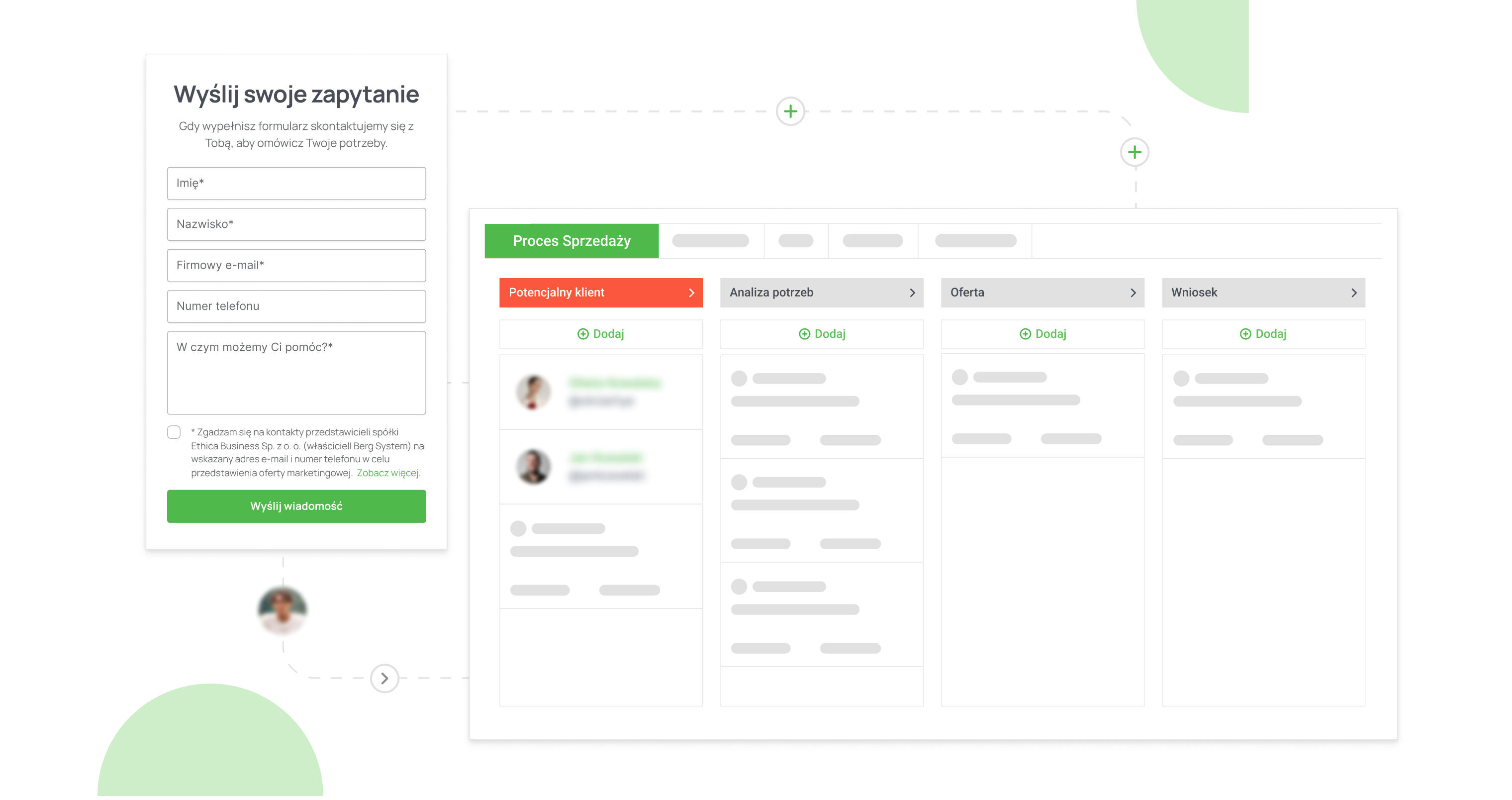 Pytania i zadania przed wyborem systemu CRM źródła pozyskiwania klientów