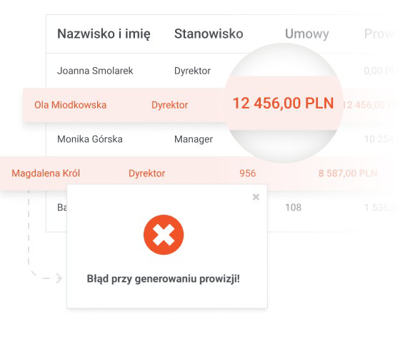 Rozliczenia prowizji od sprzedaży. Który system rozlicza prowizję ze sprzedaży Eliminacja błędów w rozliczeniach prowizji